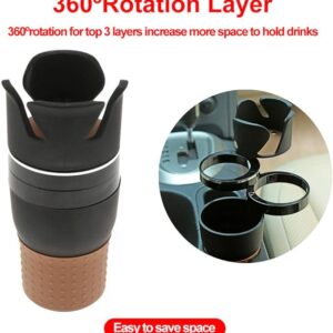 Auto Multi Cup Holder