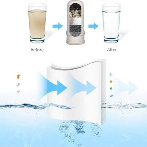 Faucet Water Filter with Activated Carbon